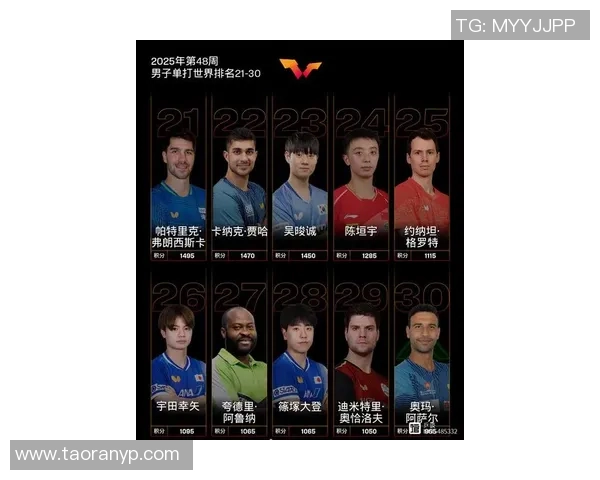 未来足球四大球星排名揭晓谁将成为足坛新传奇之王